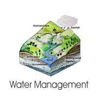 water management